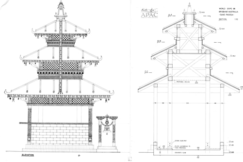 布里斯班尼泊尔和平塔背后的赤子之心