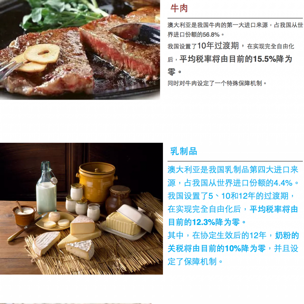 吃货们笑了!澳洲的牛排,红酒,奶粉,龙虾,还有猫粮!统统要降价!