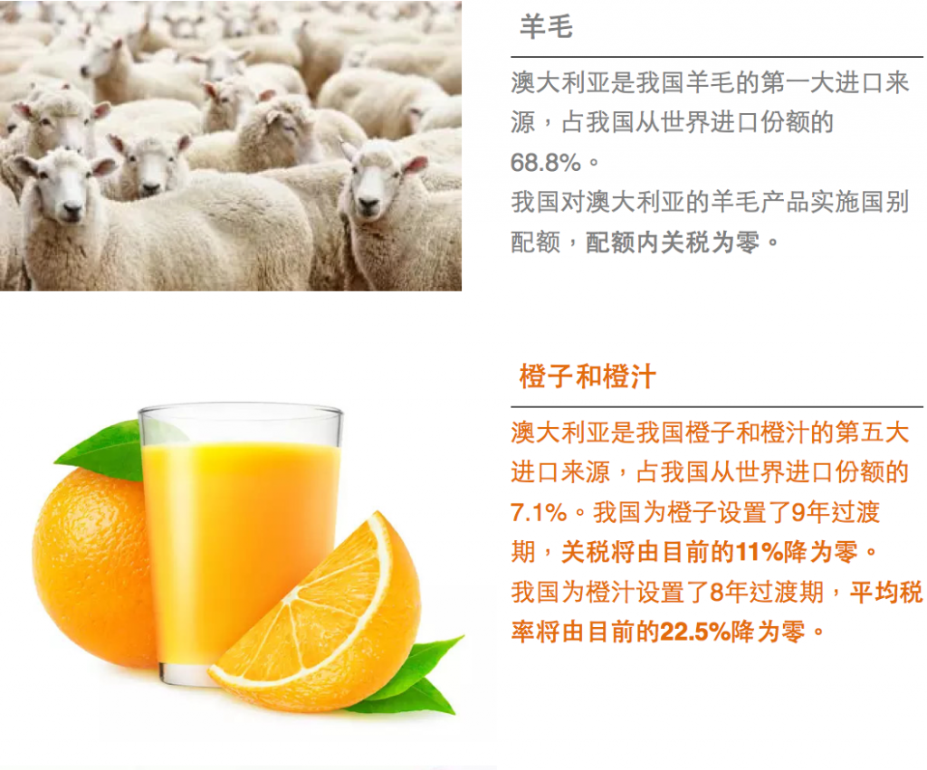 吃货们笑了!澳洲的牛排,红酒,奶粉,龙虾,还有猫粮!统统要降价!